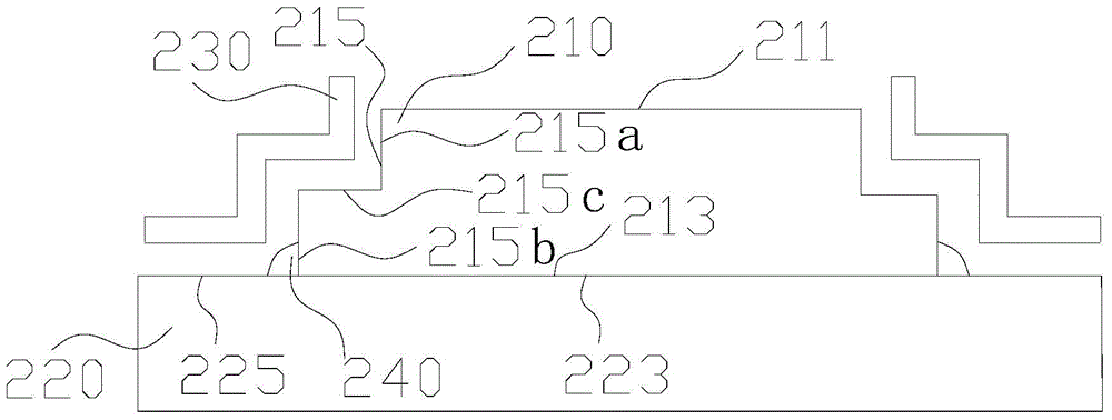 Fingerprint recognition module encapsulation structure and fingerprint recognition equipment