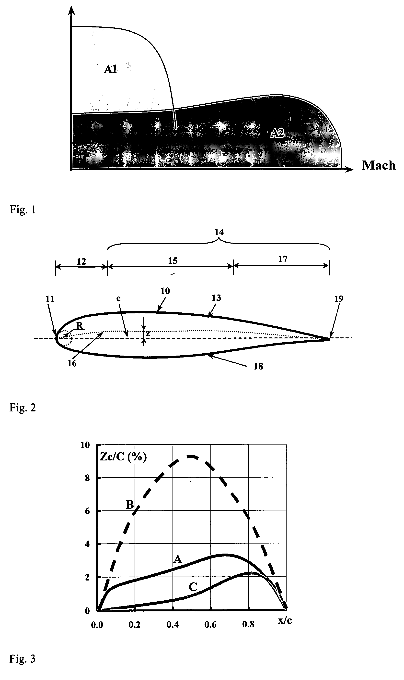 Hybrid transonic-subsonic aerofoils