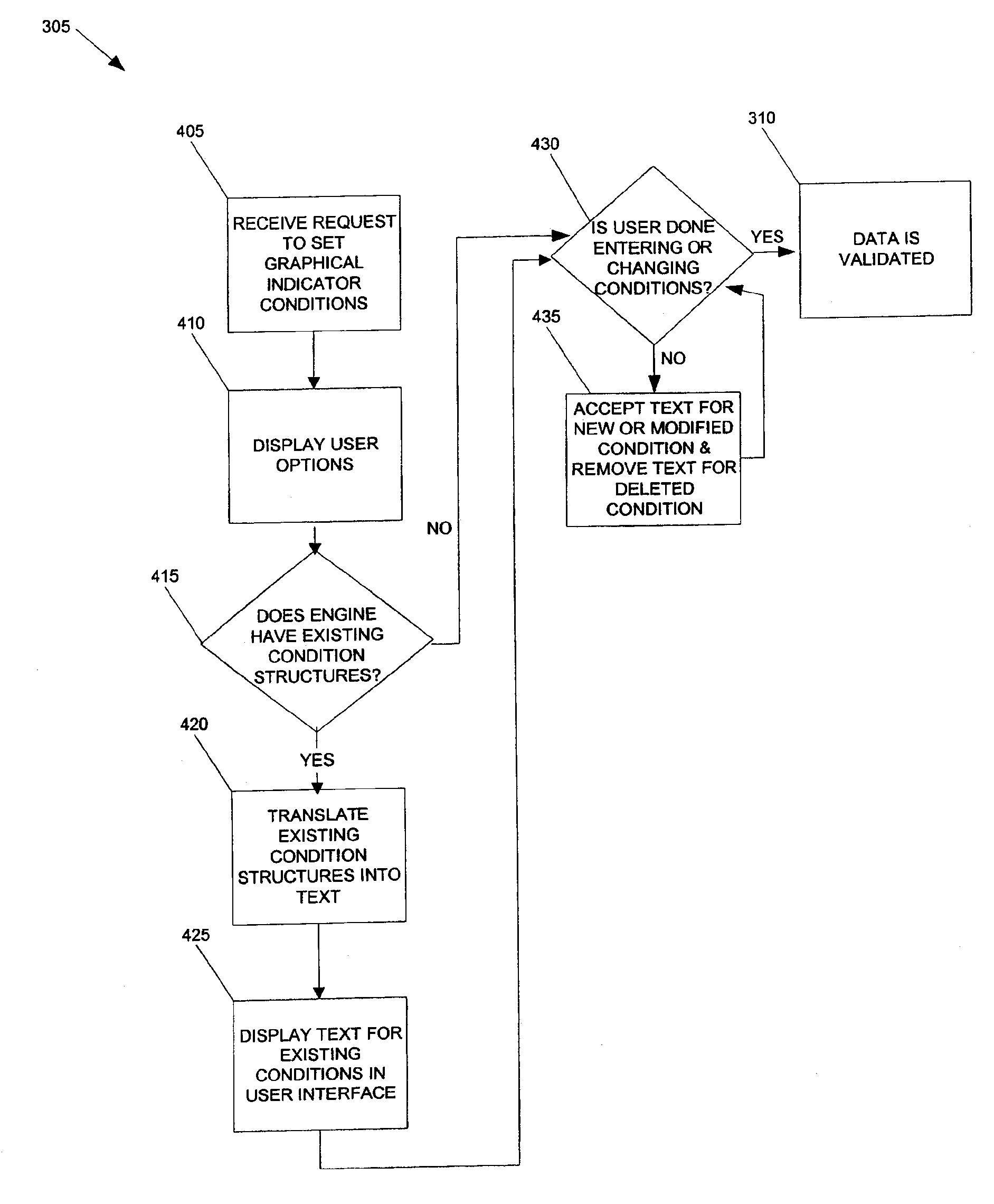 Method and system for displaying an image instead of data