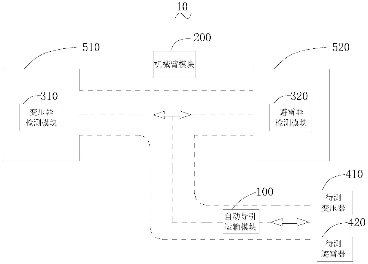 Lightning arrester and transformer detection system