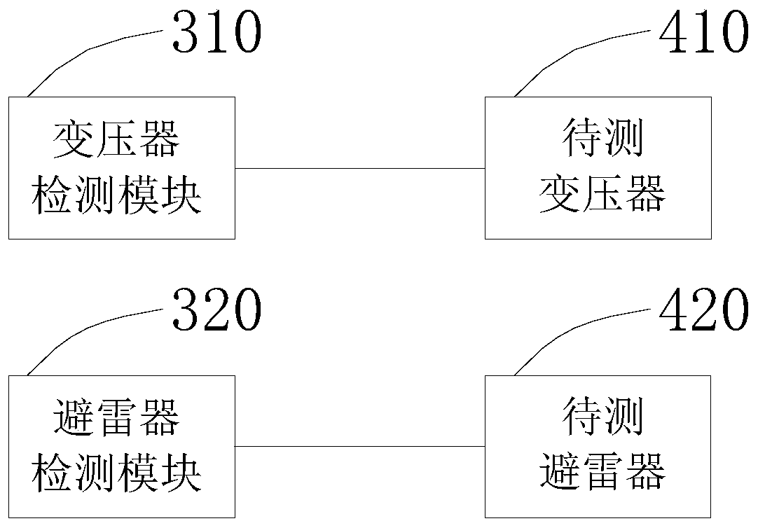 Lightning arrester and transformer detection system