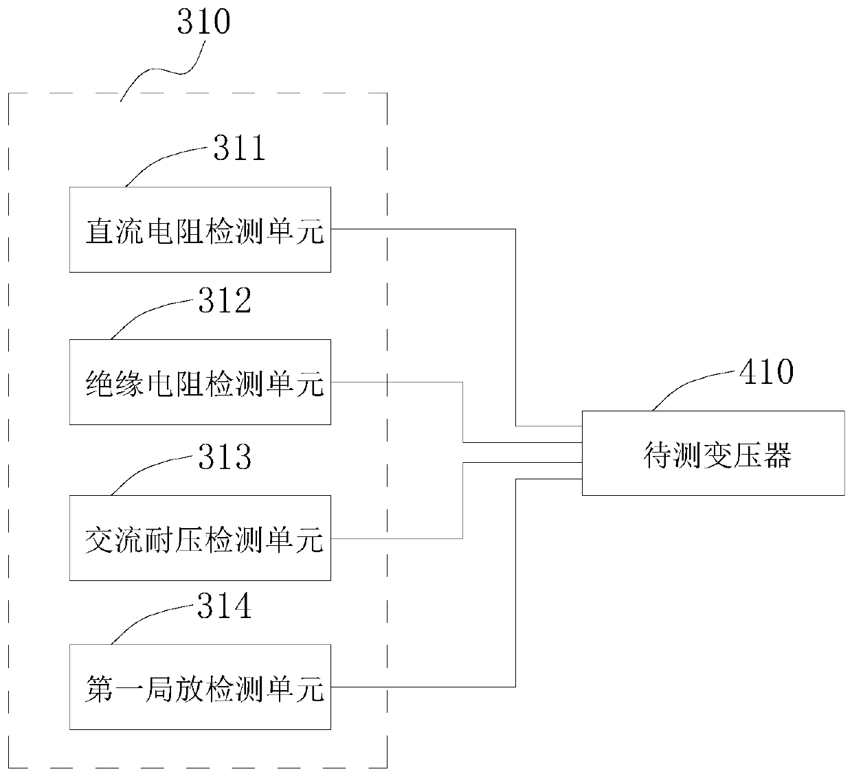 Lightning arrester and transformer detection system