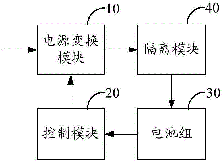 Battery charging circuit and battery charging method