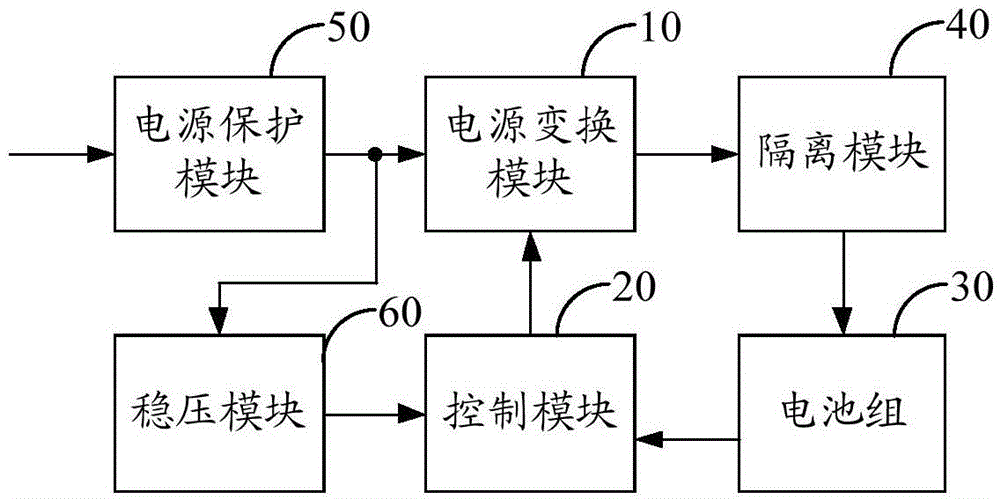 Battery charging circuit and battery charging method