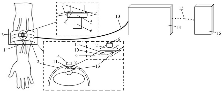 Internal arteriovenous fistula tremor measuring method and device based on capacitance sensing principle