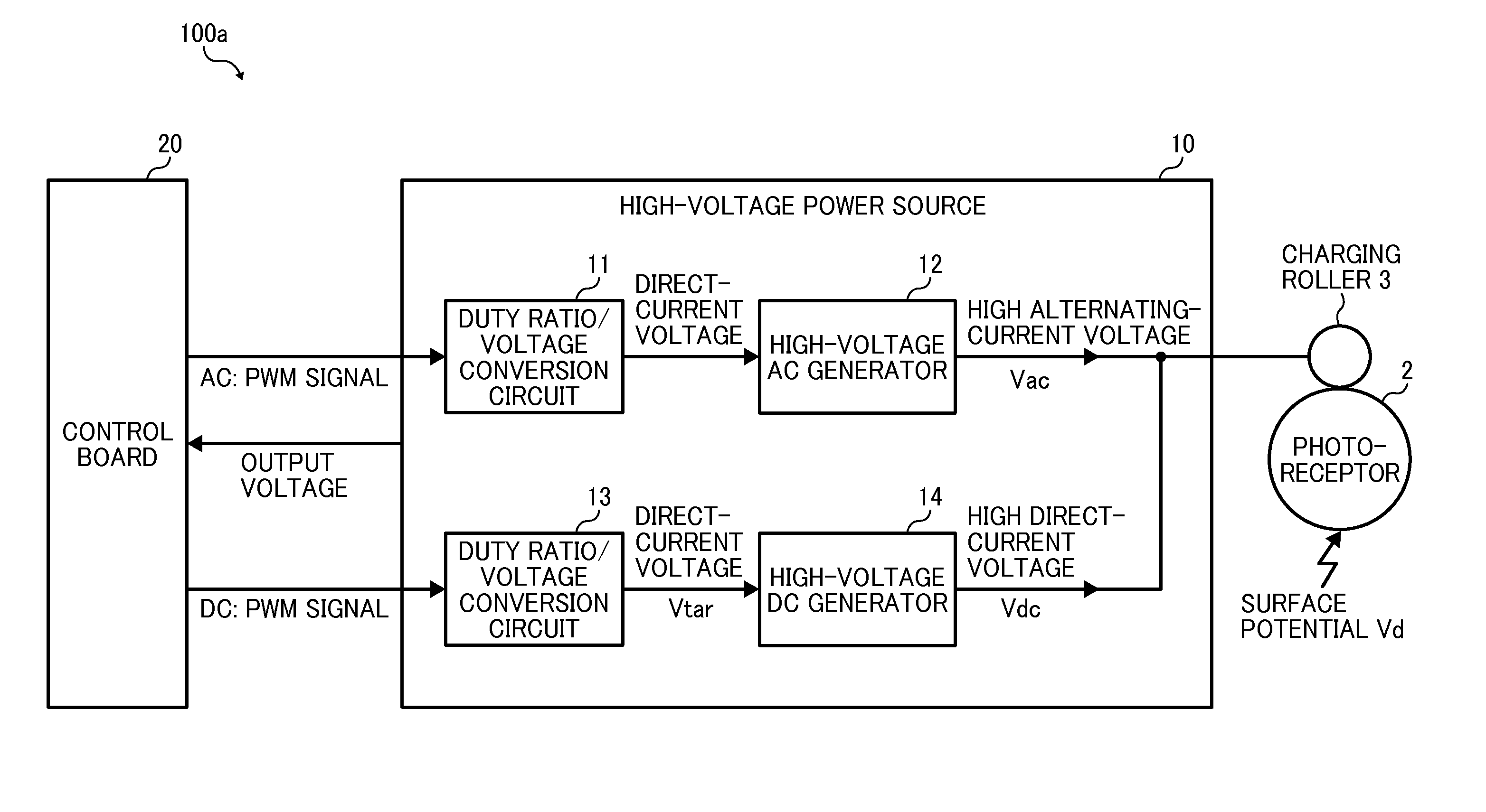 High-voltage power source, charging device incorporating same, and high-voltage power supplying method