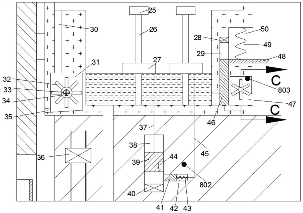 River irrigation equipment for farmland