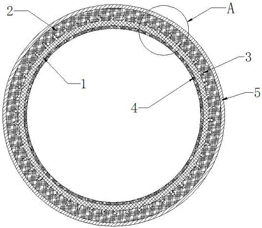 Steel-lined polytetrafluoroethylene composite tube