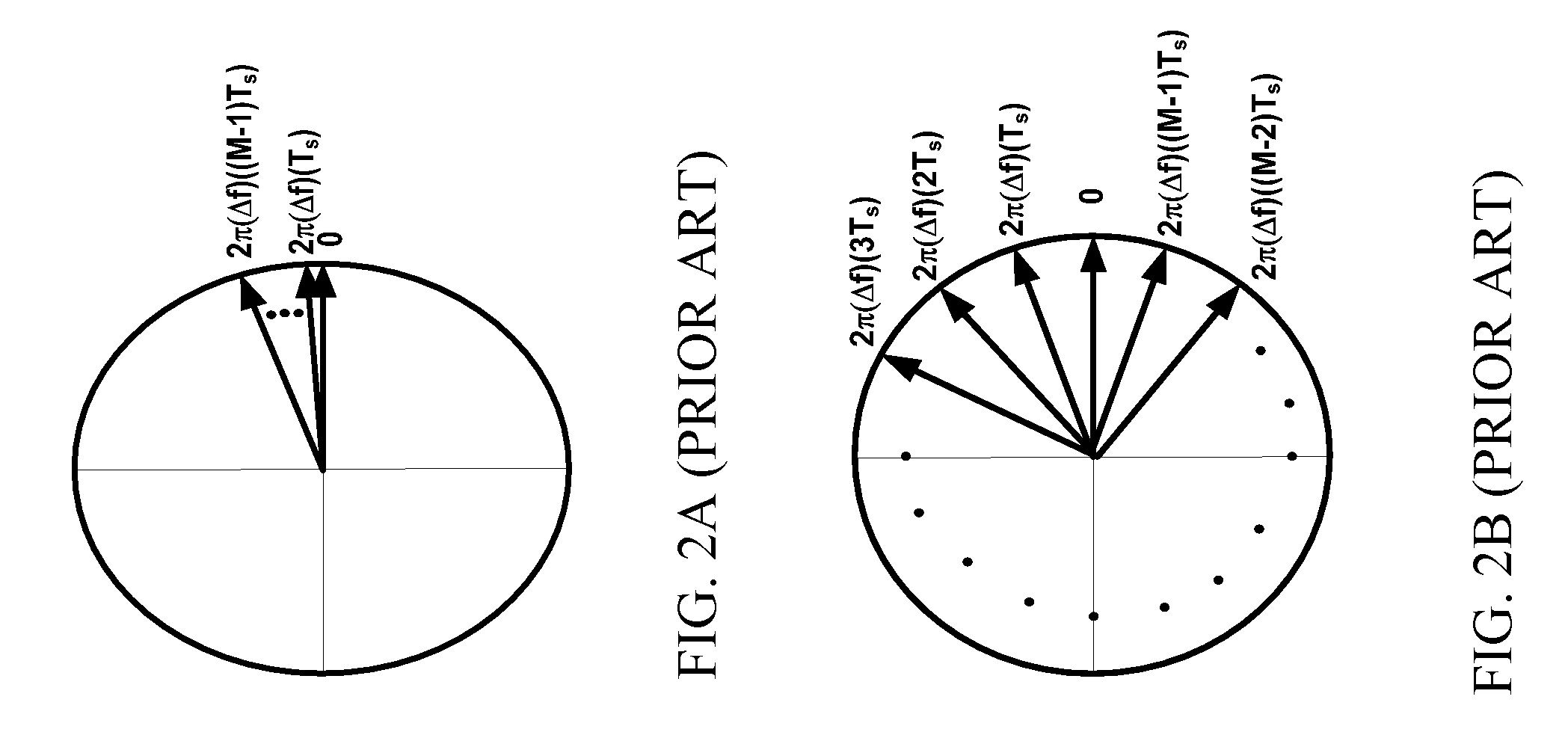 Device for and method of signal synchronization in a communication system