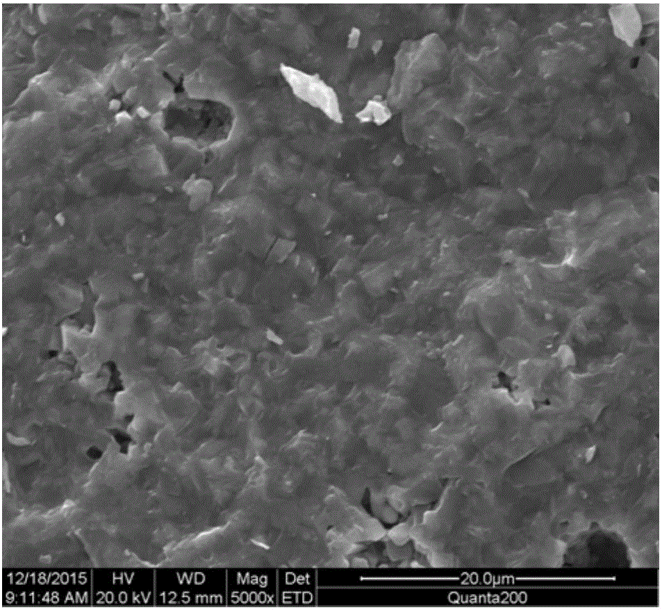 High-infrared-emissivity ceramic and preparation method thereof