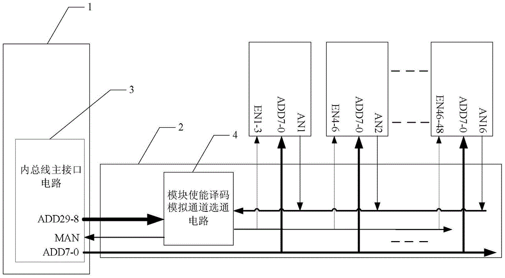 A device for realizing modular plug-and-play of satellite power control and distribution unit