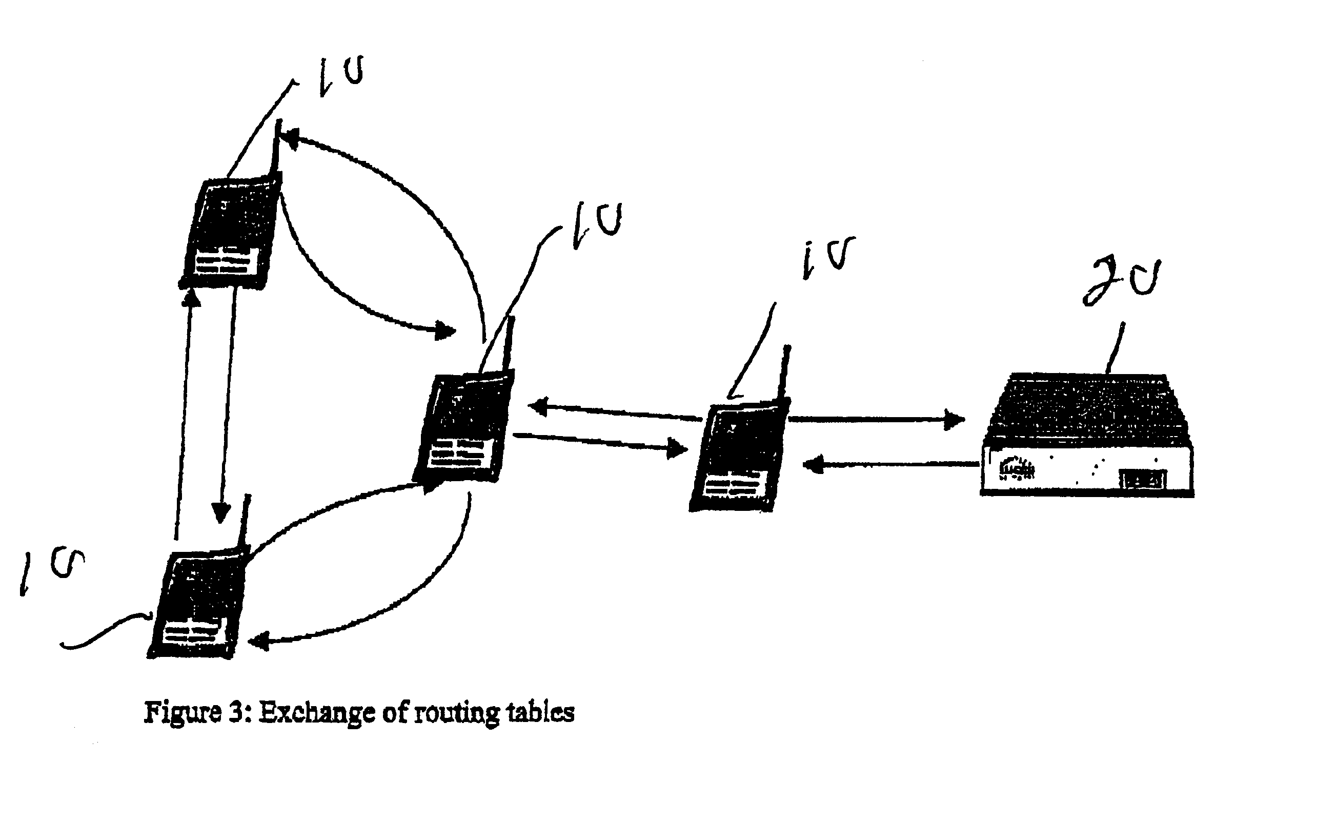 Prioritized-routing for an ad-hoc, peer-to-peer, mobile radio access system