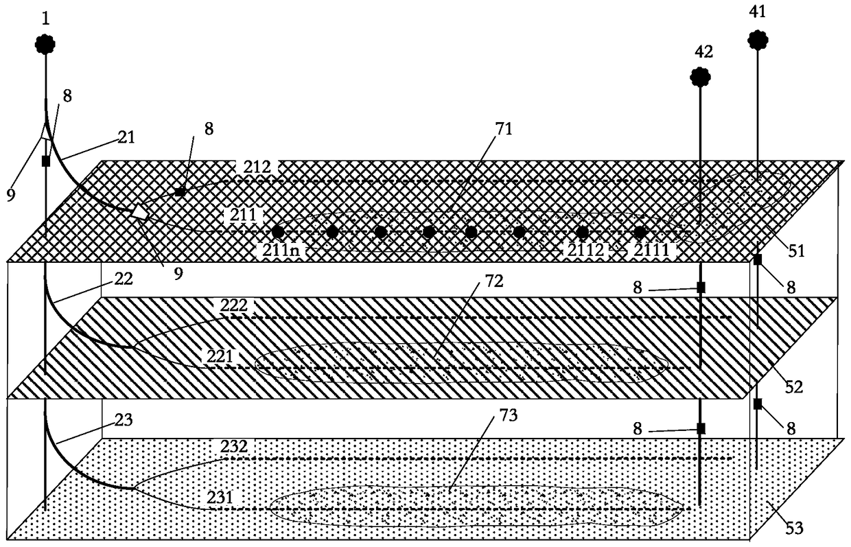 A multi-layer coal seam gasifier and coal seam gasification method