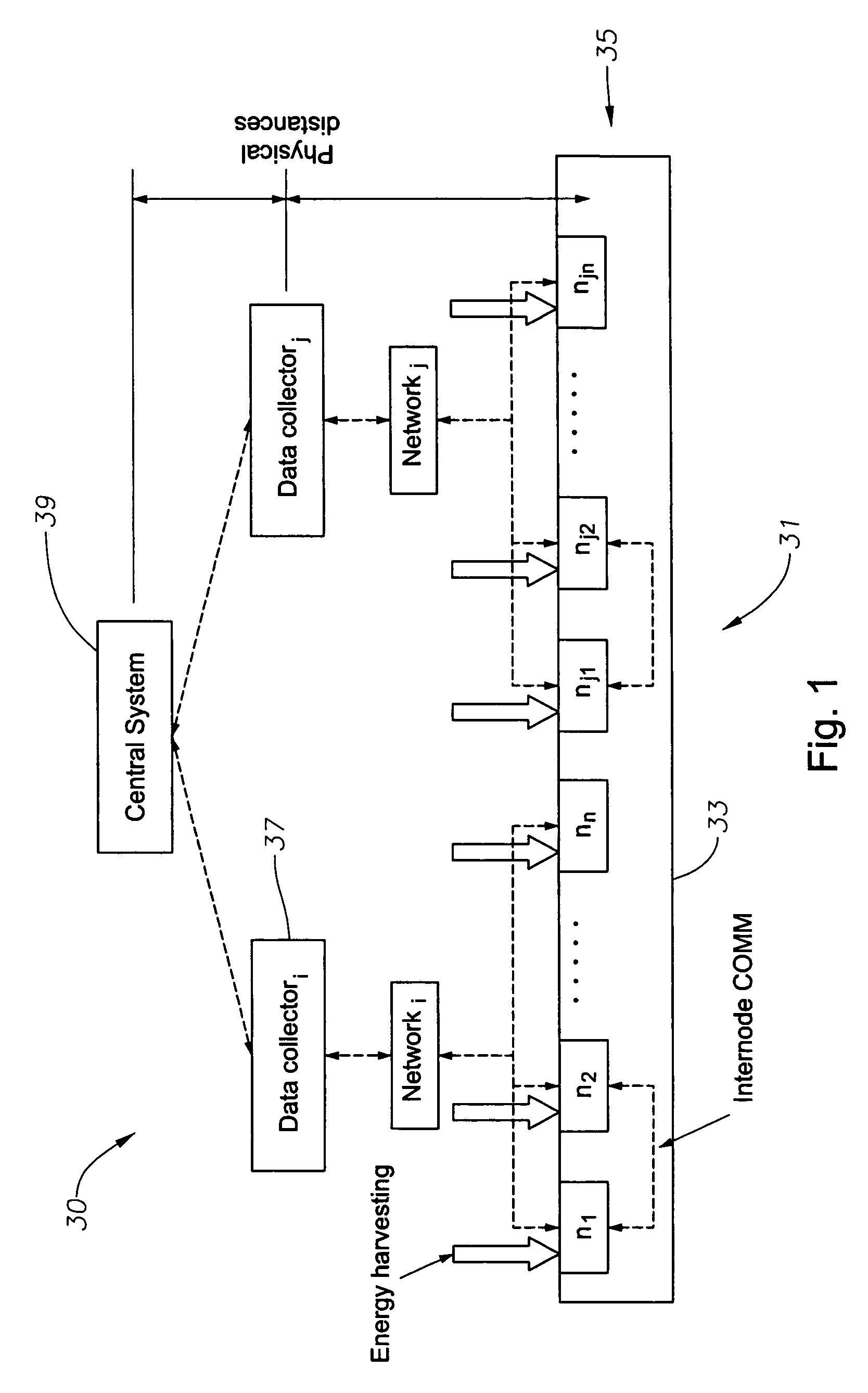 System to monitor the health of a structure, sensor nodes, program product, and related methods