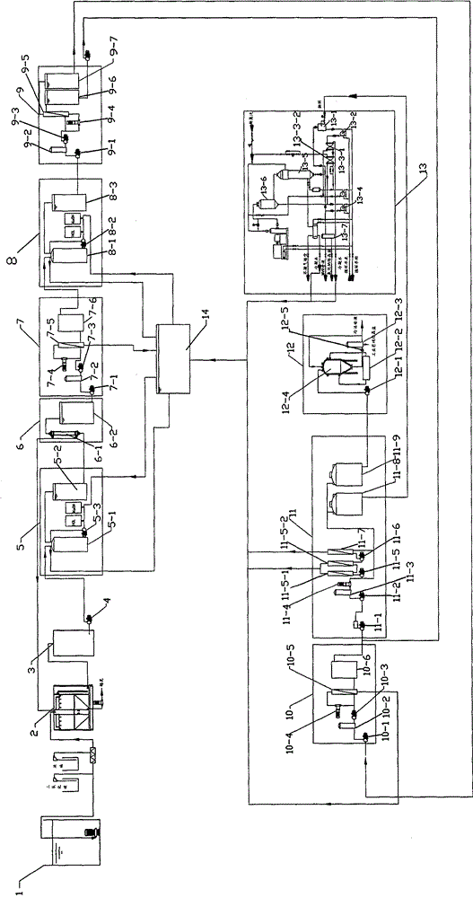 A treatment system for high-salt waste water