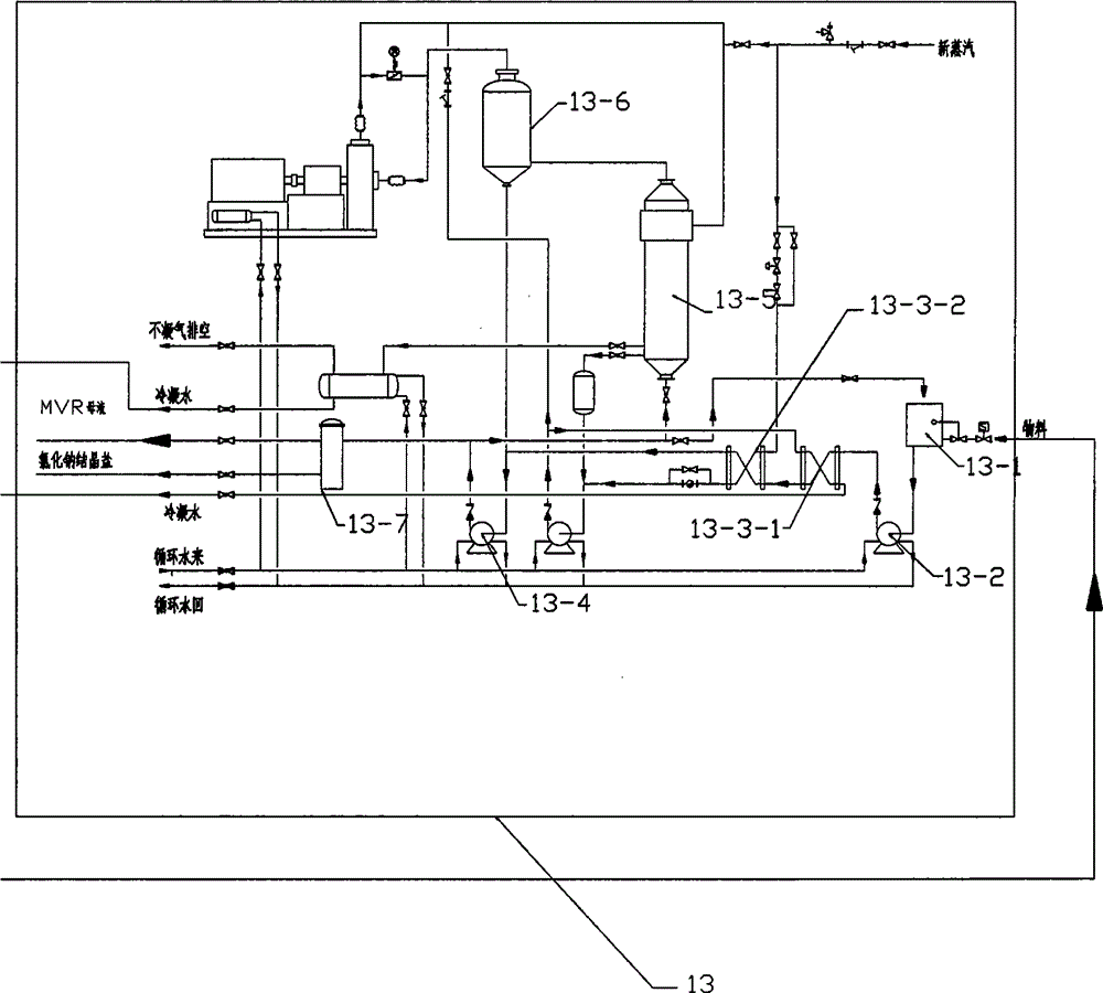 A treatment system for high-salt waste water