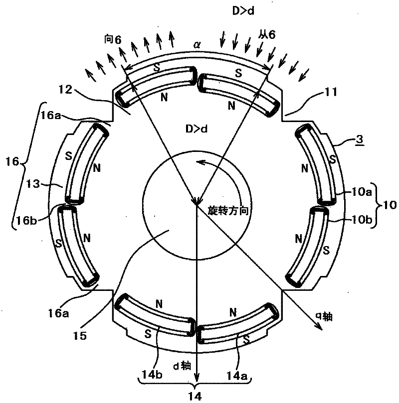 Permanent magnet rotating motor and compressor using the same