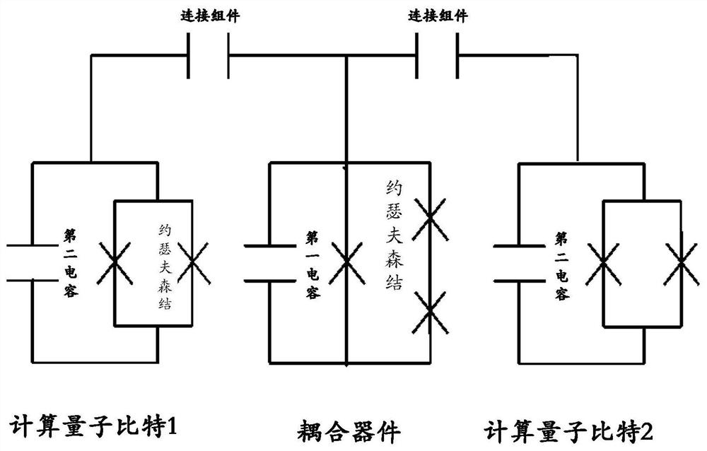 High-fidelity superconducting circuit structure, superconducting quantum chip and superconducting quantum computer