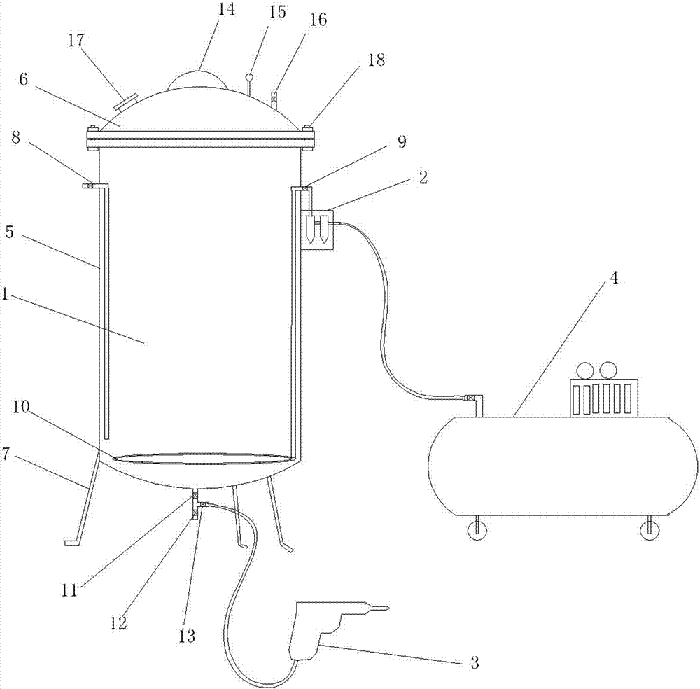 Edible fungus liquid strain transport inoculation tank