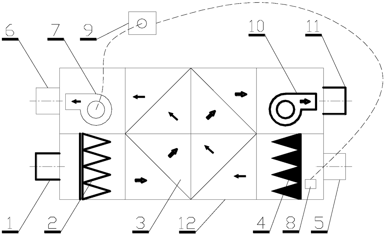 Exhaust-free two-way enhanced filtering method and system for house