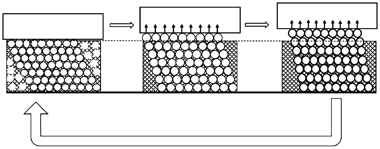 Efficient ultra-precise polishing method based on shear expansion effect