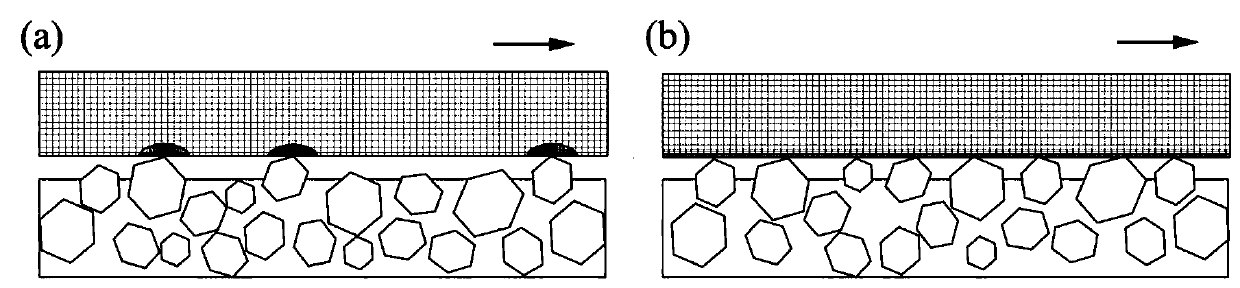 Efficient ultra-precise polishing method based on shear expansion effect