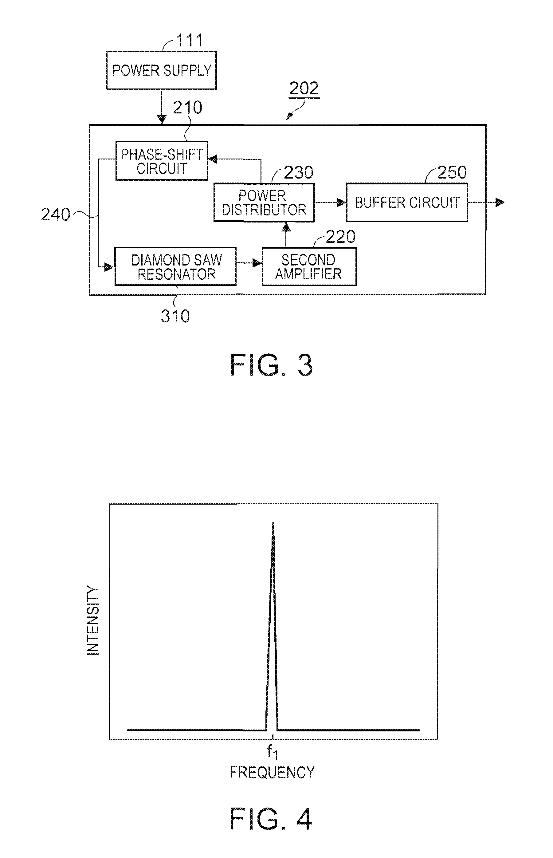 Light source device and projector