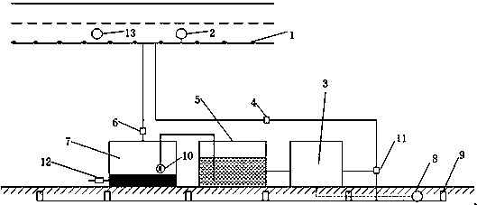 A comprehensive rainwater recycling system and method for urban viaducts