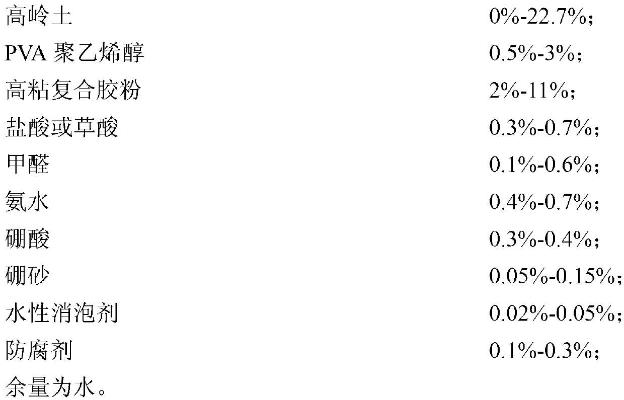 Preparation method of binding agent