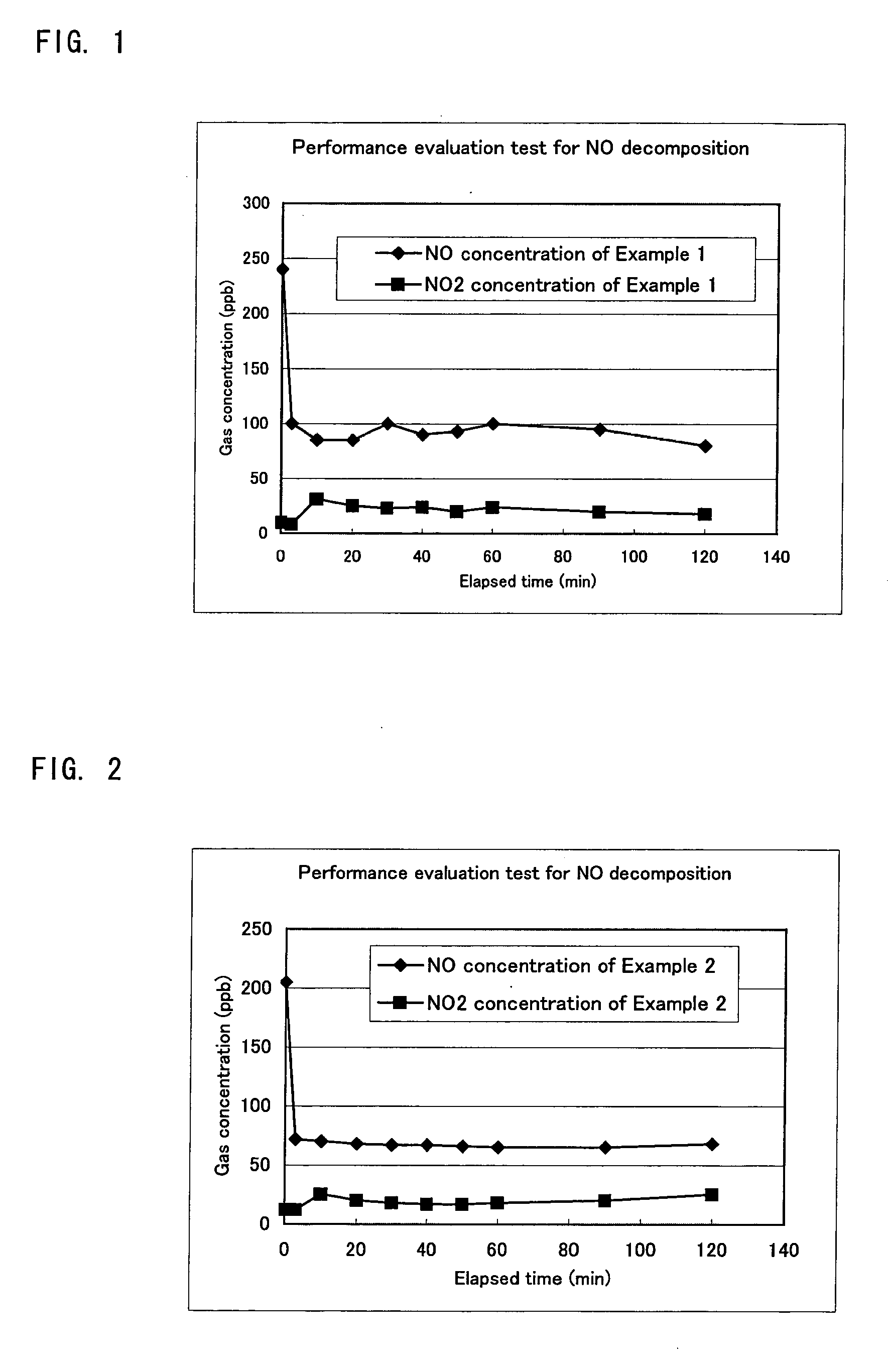 Photocatalytic coating material, photocatalytic composite material and method for producing the same, and self-cleaning water-based coating composition and self-cleaning member