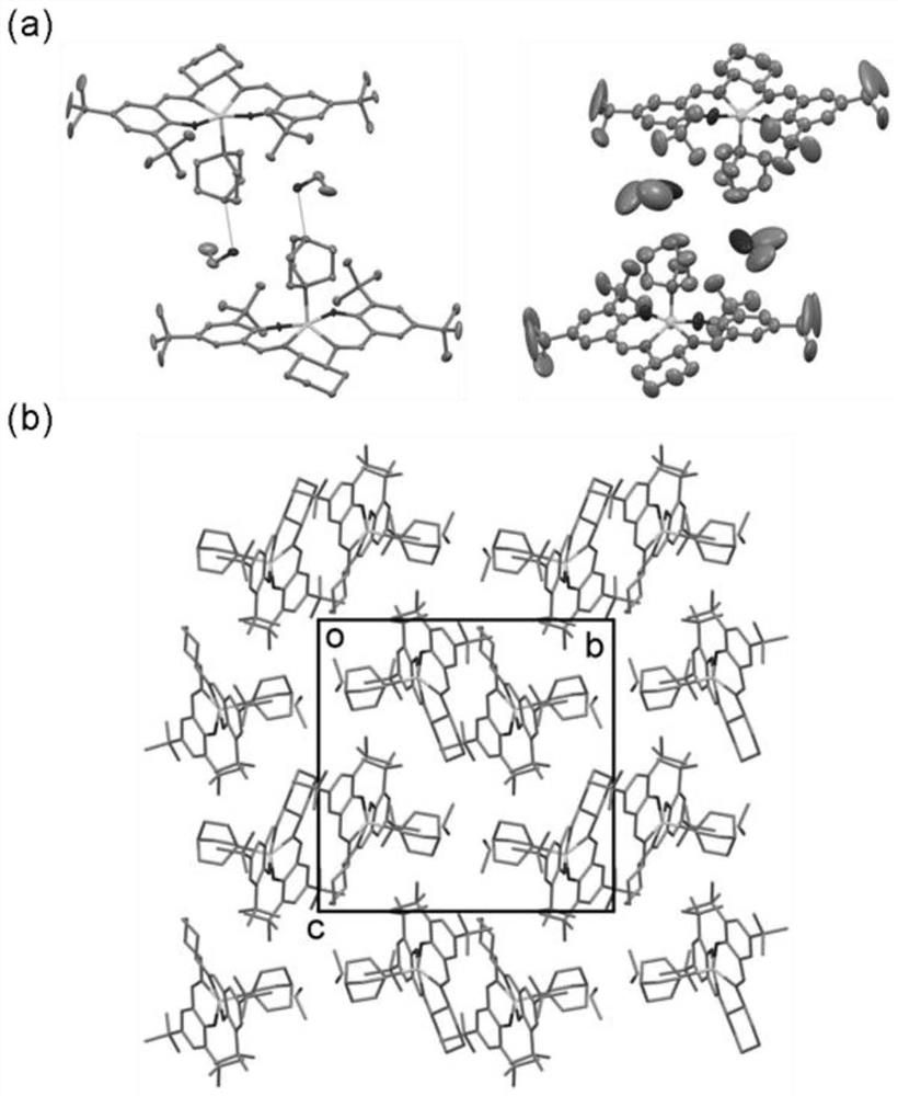 Novel coordination circular polarization luminescent crystalline compound and preparation method and application thereof