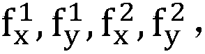 Serial channel fusion pedestrian detection method based on binocular vision