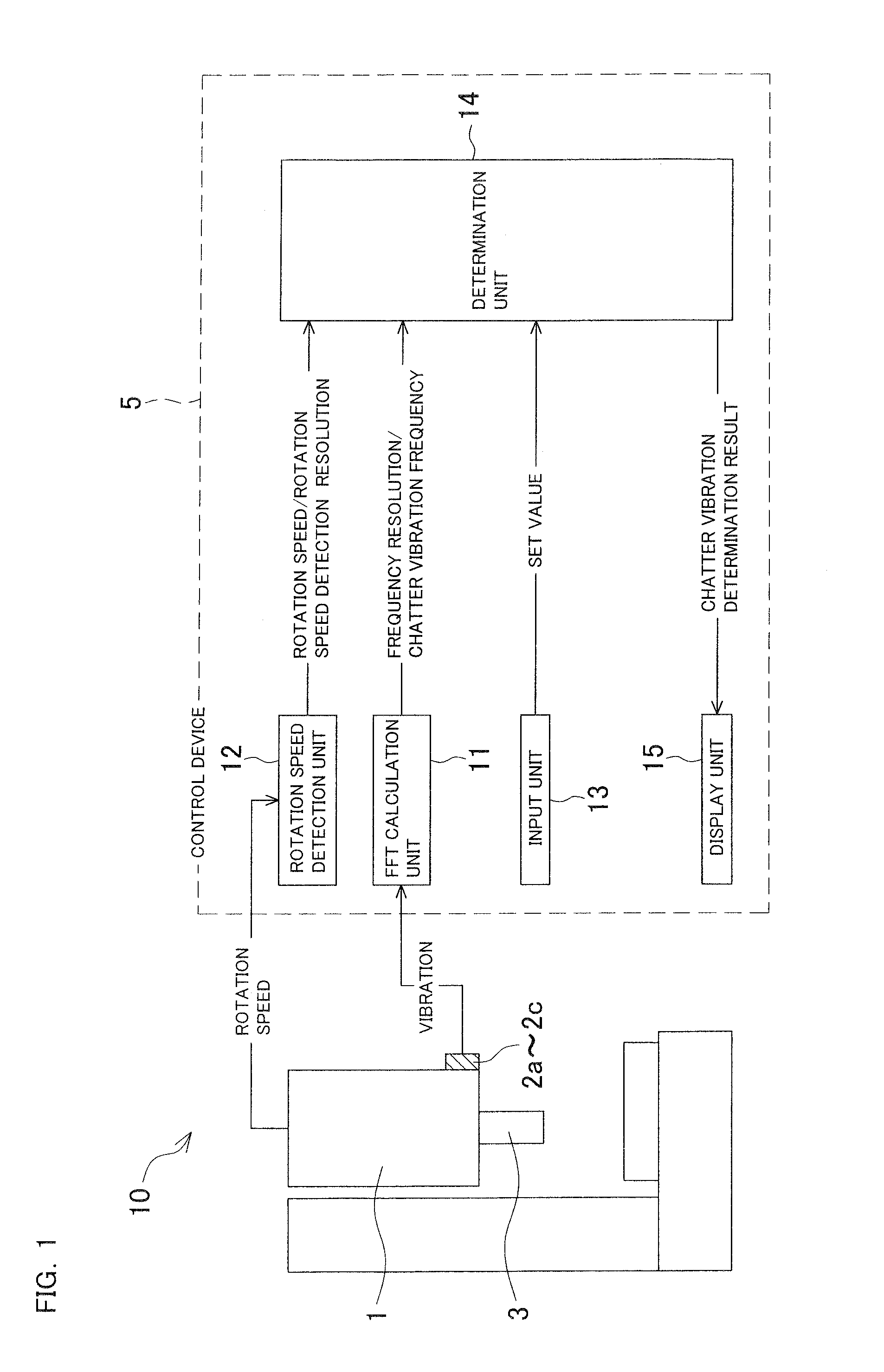 Vibration determination method and vibration determination device