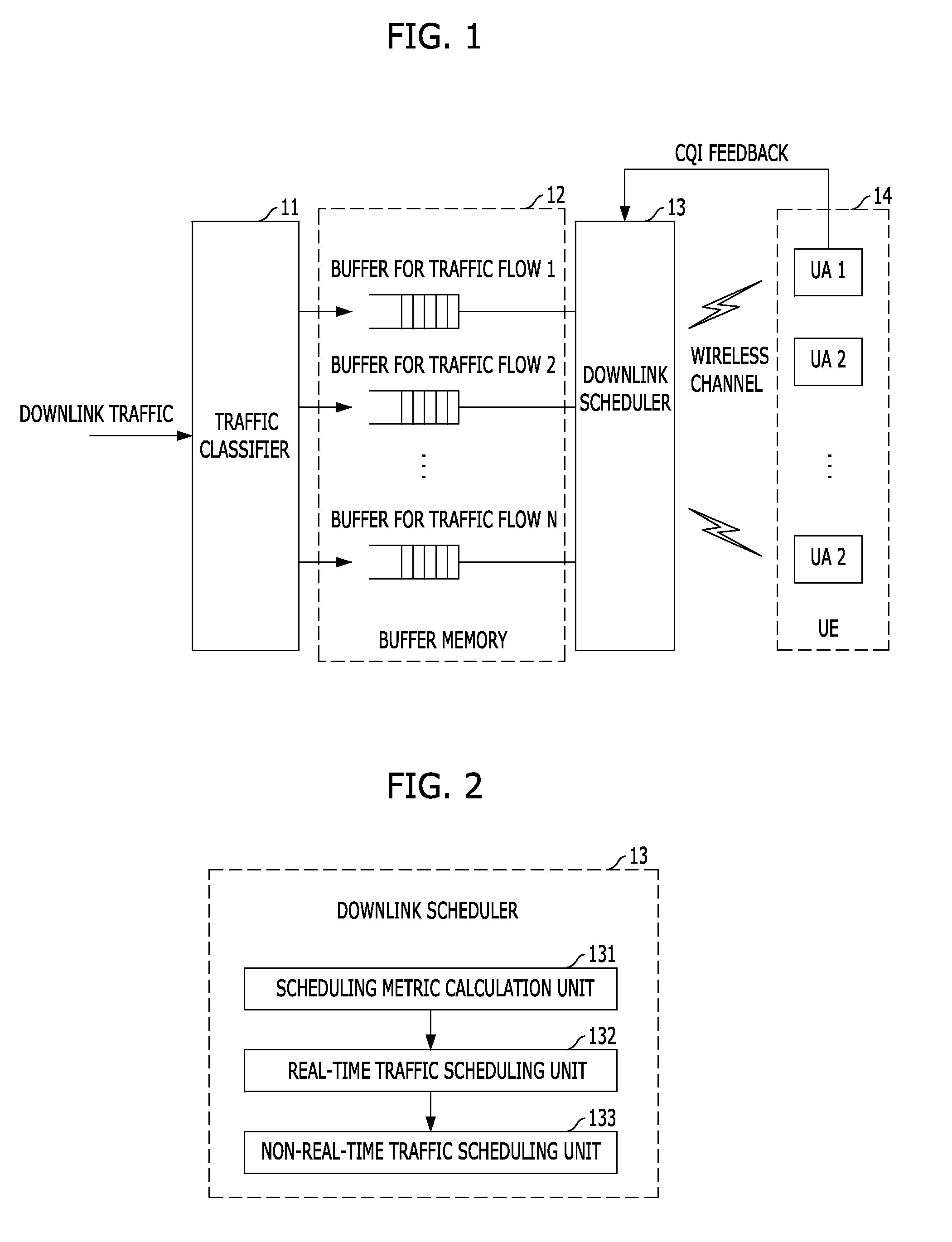 Method and apparatus for scheduling a downlink packet in a wireless communication system