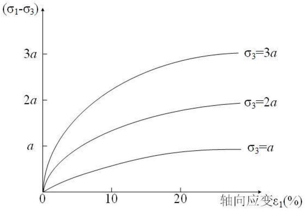 Overhead distribution line pole anti-overturning capability simulation checking method