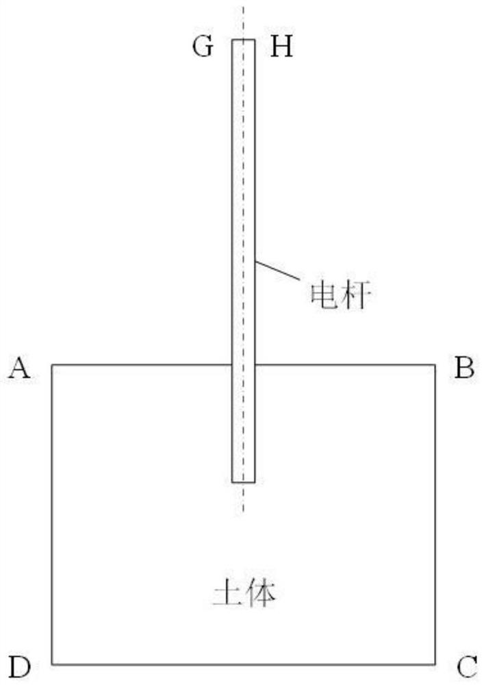 Overhead distribution line pole anti-overturning capability simulation checking method