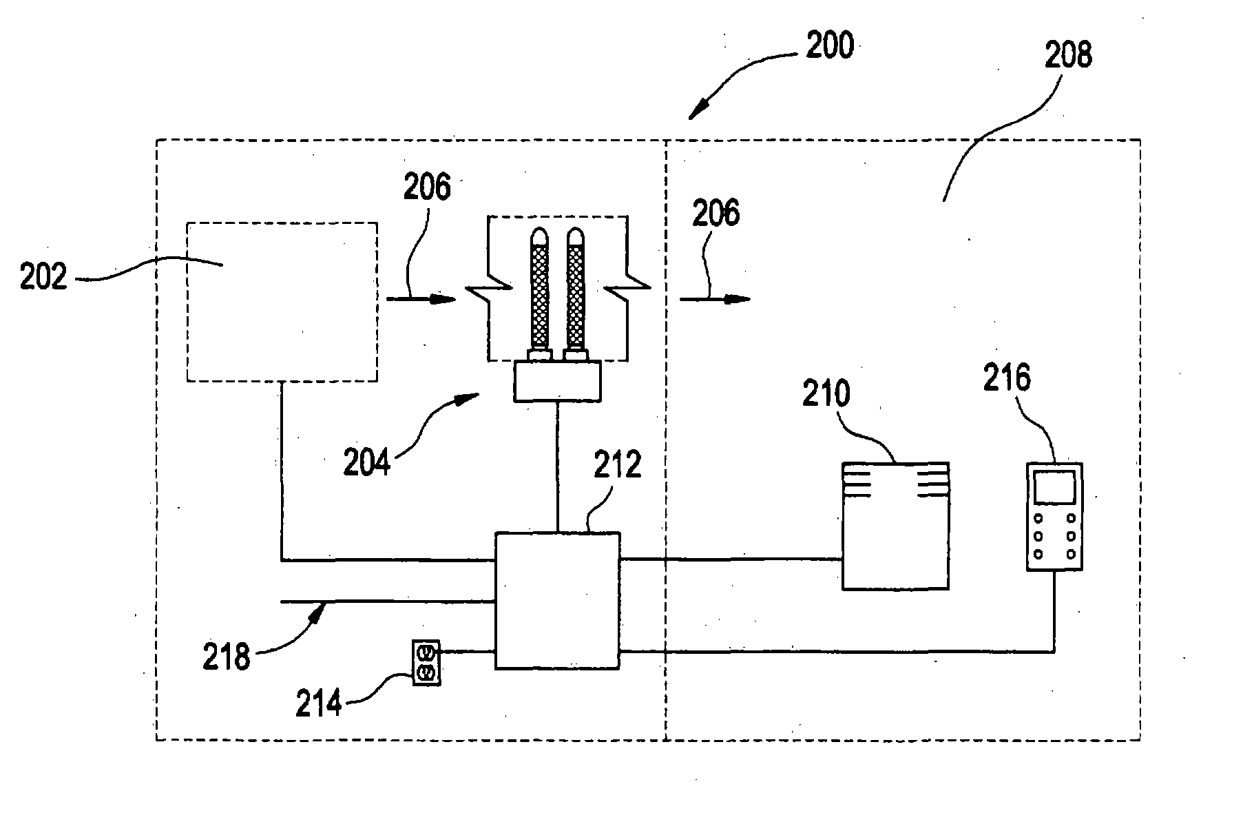 Air ionization control