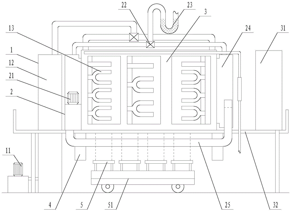 Magnetic material sintering elevator furnace of optimization circulation system