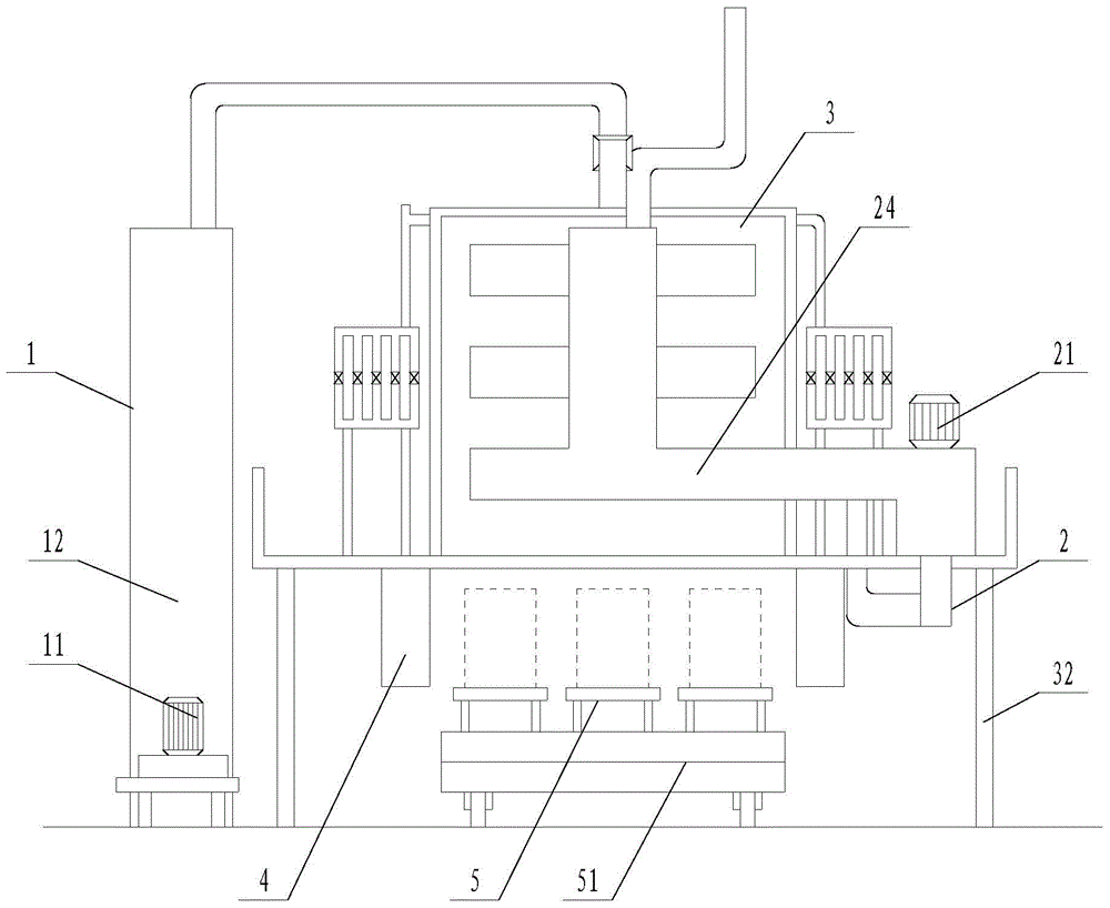 Magnetic material sintering elevator furnace of optimization circulation system