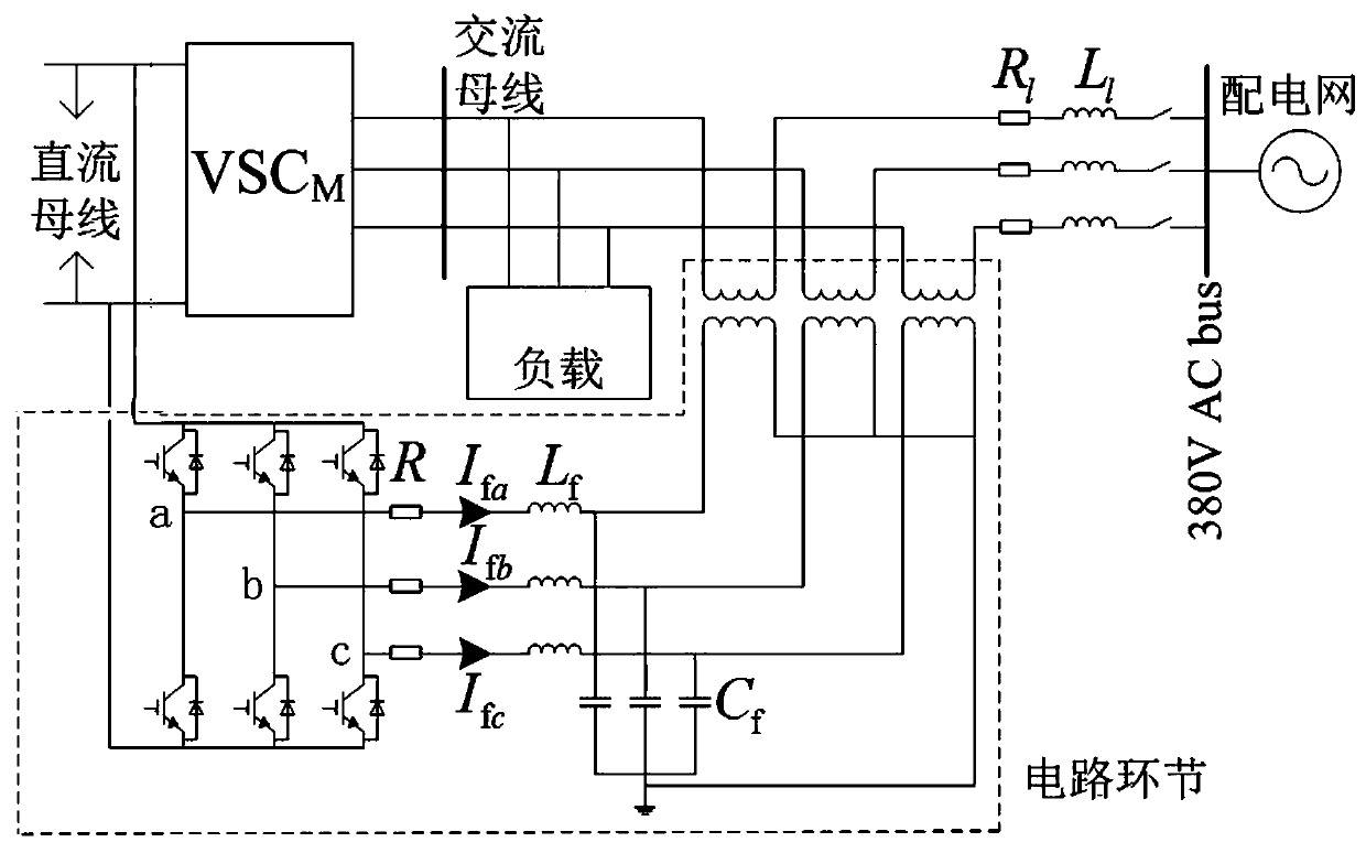 Alternating current and direct current mixed micro electric network and power distribution network circuit link and control method