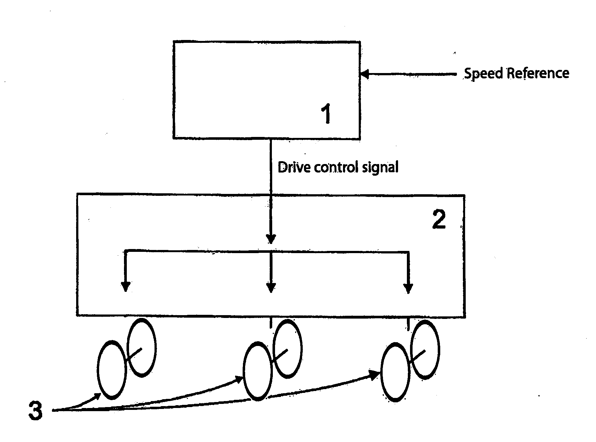 Traction control system and method