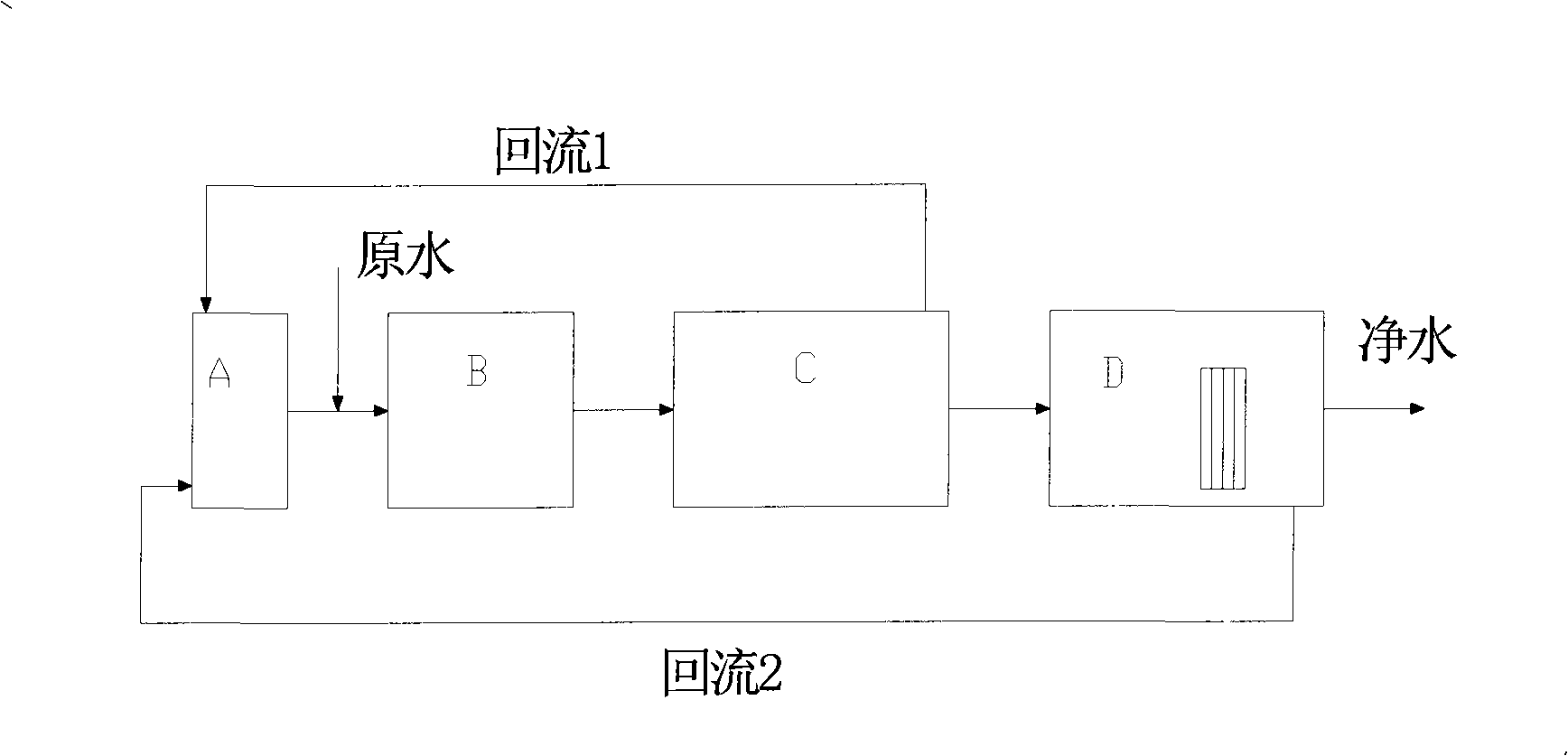 Membrane bioreactor effluent treatment process for increasing denitrification effect