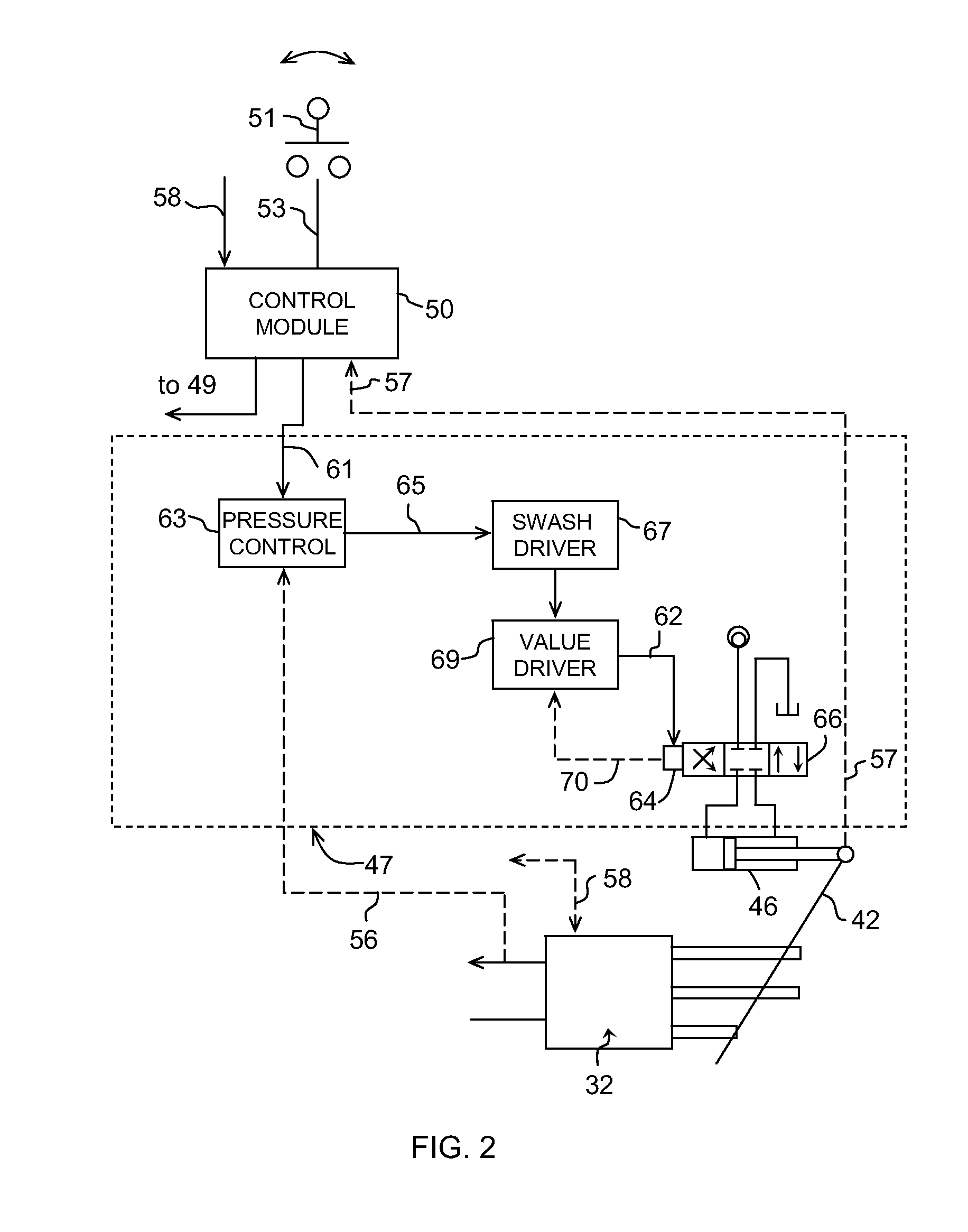 Velocity control for hydraulic control system