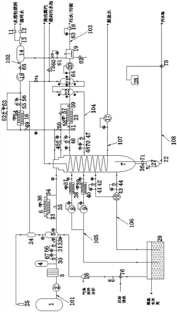 Community full underground type resource cyclic utilization system for sewage and solid trash