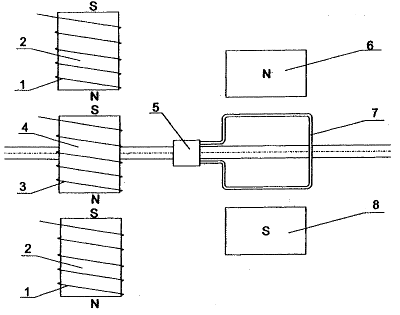 Lossless power machine