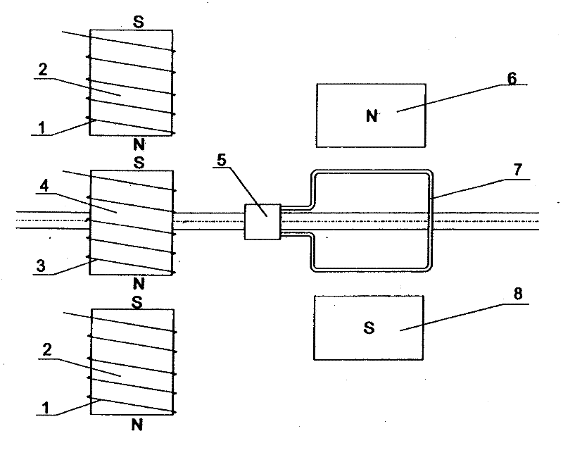 Lossless power machine