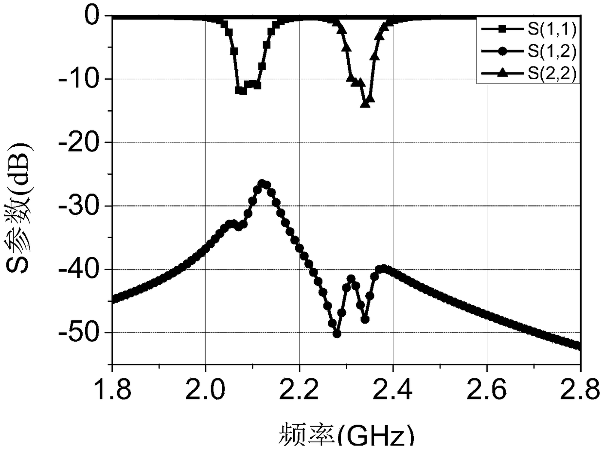 Plane-type omnibearing dipole duplexing antenna