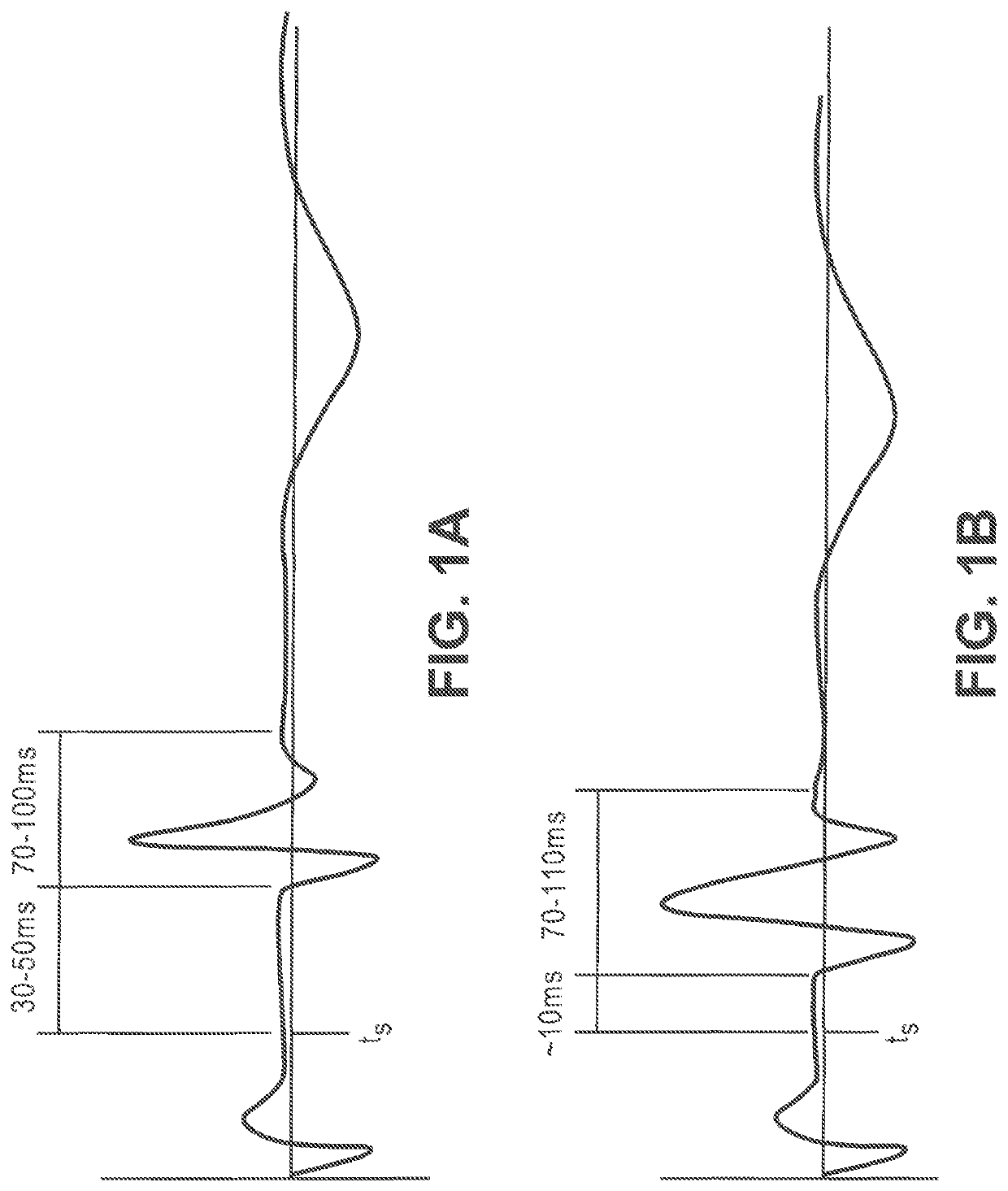 Systems and methods for automated capture threshold testing and associated his bundle pacing