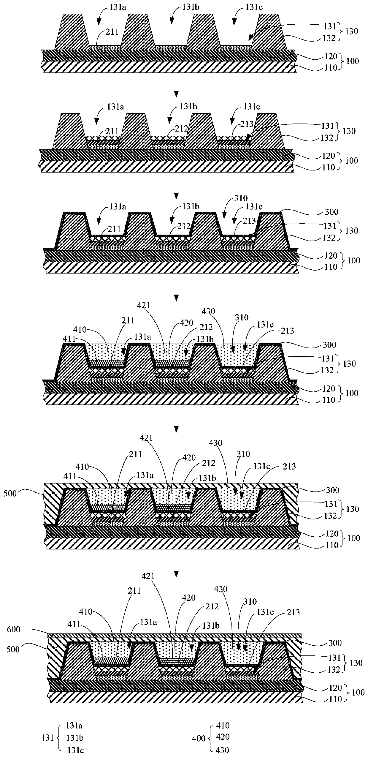 Display panel and preparation method thereof