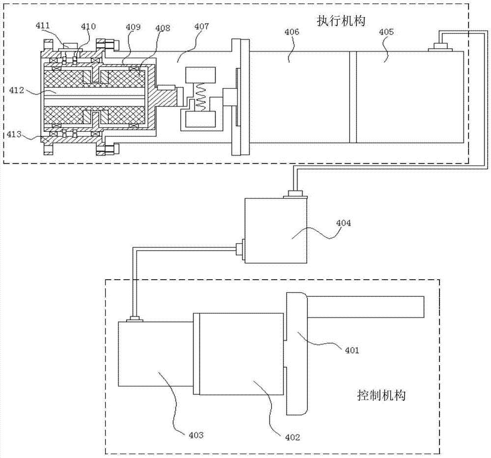 A manual remote control drive device